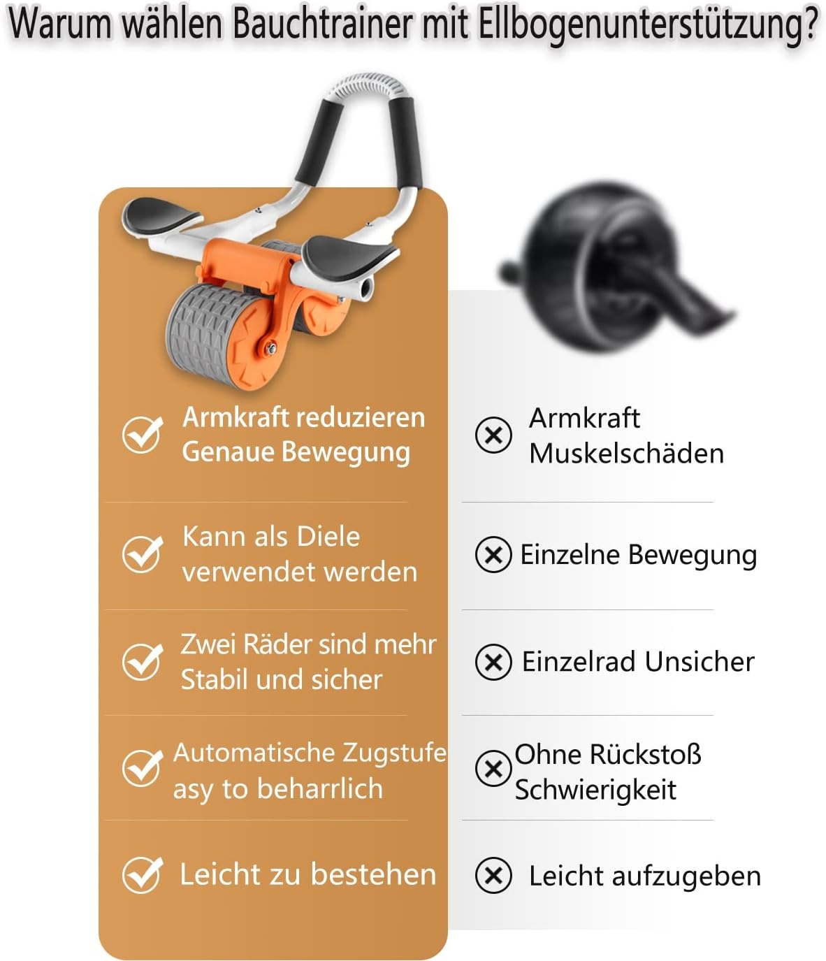 Abdominal Exercise Roller